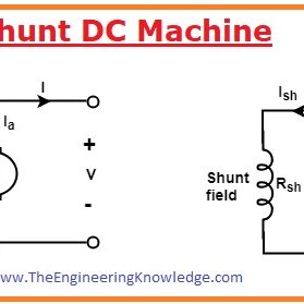 https://www.theengineeringknowledge.com/ultrasonic-flow-meter/