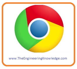, Google Books, Google Analytics, Google Adsense, Chromebook, Blogger, Android, Full form of GOOGLE, Google Products and Services, full form of google in hindi,