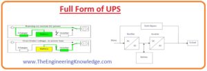 Applications of UPS, ups,Line Interactive UPS, On-line UPS, Off-Line UPS, Types of UPS, Main Components of UPS, Difference Between UPS and an Inverter, Full form of UPS, UPS Circuit Diagram
