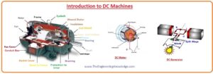 what is DC Machines