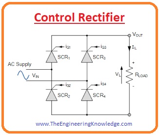 Rectifier single phase 3 A