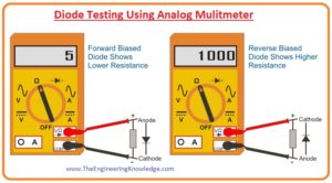 Diode Testing Using Analog Mulitmeter, Checking a Diode with the OHMs Function, Defective Diode Test, Working Diode Testing, Diode Testing, DMM Diode Test Position,