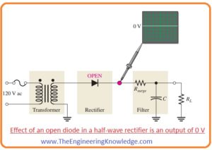 Effects of Faulty Filter Capacitor, Effect of Open Diode in Full-Wave Rectifier, Fault Analysis, Power Supply Troubleshooting & Repair,