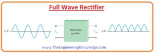 Bridge Rectifier Peak Inverse Voltage, Bridge Rectifier Output Voltage, Bridge Full-Wave Rectifier Operation, Peak Inverse Voltage Center Tapped Rectifier, Effect of the Turns Ratio on the Output Voltage, Full Wave Rectifier, Center-Tapped Full-Wave Rectifier Operation, 