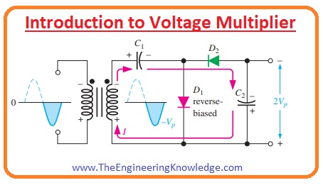Voltage Quadrupler, Voltage Tripler, Full-Wave Voltage Doubler, Half-wave Voltage Doubler, Types of Voltage Multiplier, Introduction to Voltage Multiplier,