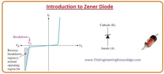 Applications of Zener Diode, zener diode, Zener Diode as Voltage Regulator, Working of Zener Diode, Zener Power Dissipation and Derating, Zener Diode Temperature Coefficient, Zener Equivalent Circuits, Zener Regulation, Zener Breakdown Characteristics, Zener Breakdown, Introduction to Zener Diode,