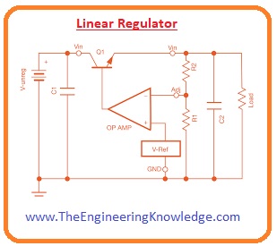 Application of Power Supply, power supply, Bipolar Power Supply, High-Voltage Power Supply, UPS, Programmable Power Supply, AC Adapter, AC Power Supply, Linear Regulator, Switched-Mode Power Supply, AC to DC Power Supply, DC Power Supply, Types of Power Supply, Power Supply Classification, Introduction to Power Supply,