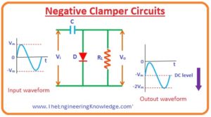 Diode Clamper Circuits - The Engineering Knowledge