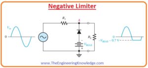 diode limiter, Voltage-Divider Bias, Biased Limiters, Diode Limiters Circuits, 