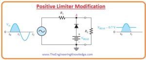 diode limiter, Voltage-Divider Bias, Biased Limiters, Diode Limiters Circuits,