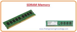 Applications of RAM, Difference between RAM and Hard Disk, Difference between ROM and RAM, Difference between SDRAM and DRAM, SDRAM, DRAM (Dynamic Random Access Memory), Full Form of RAM, Types of RAM, 