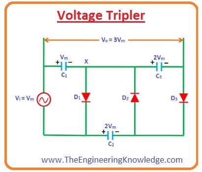 Voltage Quadrupler, Voltage Tripler, Full-Wave Voltage Doubler, Half-wave Voltage Doubler, Types of Voltage Multiplier, Introduction to Voltage Multiplier,