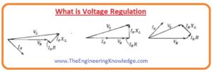 Voltage Regulation, Voltage Regulation of Transformer, Effect of the phase angle Current on the Voltage Regulation, Voltage Regulation Phasor Diagrams, Voltage Regulation in Transmission Lines, What is voltage Regulation, 