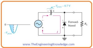 Diode Clamper Circuits - The Engineering Knowledge
