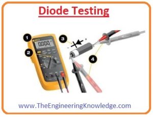 Diode Testing Using Analog Mulitmeter, Checking a Diode with the OHMs Function, Defective Diode Test, Working Diode Testing, Diode Testing, DMM Diode Test Position, 