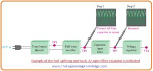 Effects of Faulty Filter Capacitor, Effect of Open Diode in Full-Wave Rectifier, Fault Analysis, Power Supply Troubleshooting & Repair,