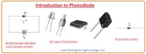 PN Junction Photodiode, Types of Photodiode, Characteristics Of Photodiode, Features of Photodiode, Photodiode Mode of Operation, Working of Photodiode, Introduction to Photodiode, Photodiode Construction