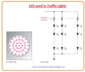LED used in Traffic Lights img