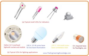 LED Datasheet Information