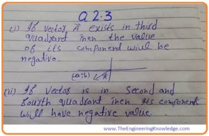 fsc physics 2.1, fsc, fsc physics, first year physics solution, ist year sloved exercise physics, physics