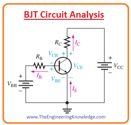 Transistor DC Bias Circuits