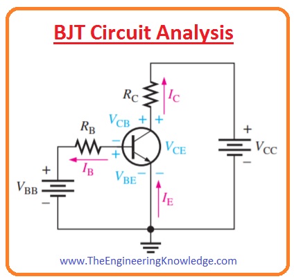 Bjt Basic Introduction And Working Of Bipolar Junction Transistor - Riset