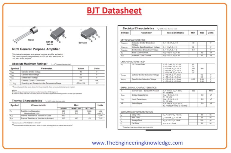 Introduction to BJT (Bipolar Junction Transistor), Pinout, Working