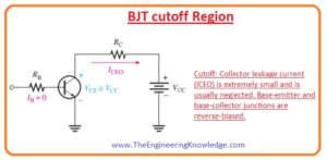 Transistor DC Bias Circuits