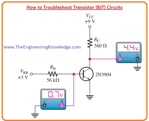 Transistor Testers, Testing a Transistor with a DMM, Troubleshooting a Biased Transistor, How to Troubleshoot Transistor (BJT) Circuits, 