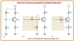 Thevenin’s Theorem Applied to Voltage-Divider BiasLoading Effects of Voltage-Divider Bias, Transistor BJT Voltage Divider Bias, 
