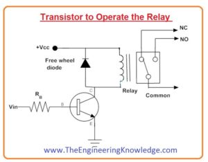 Transistor to Operate the Relay, Transistor Switch LED on and off, Applications of Transistor as Switch, Transistor saturation Mode, BJT as Switch, Transistor Cutoff Mode 