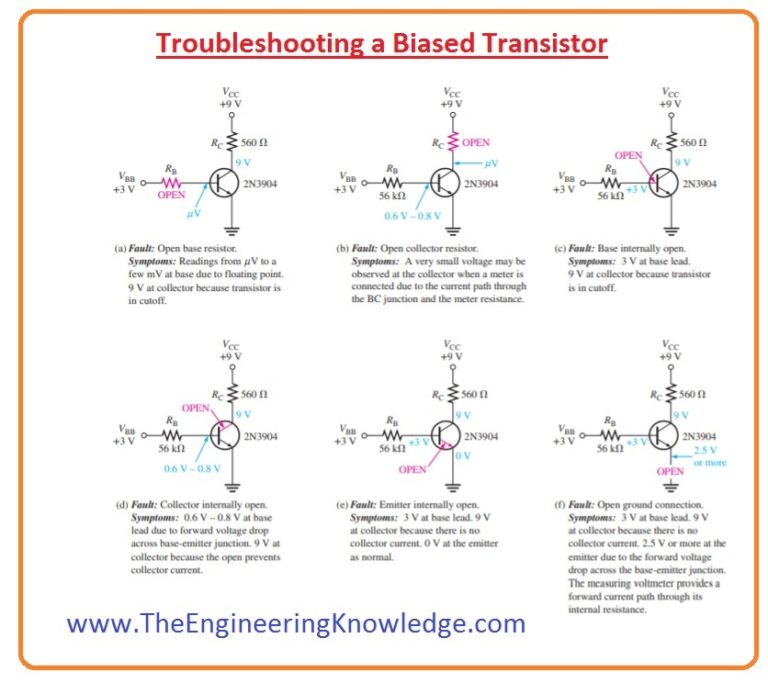 How to Troubleshoot Transistor (BJT) Circuits The Engineering Knowledge