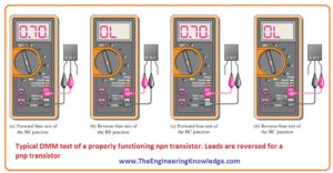 Transistor Testers, Testing a Transistor with a DMM, Troubleshooting a Biased Transistor, How to Troubleshoot Transistor (BJT) Circuits, 