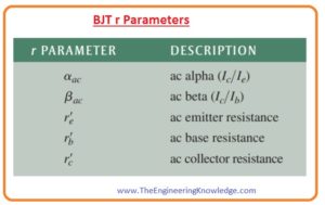 h Parameters, Determining re by a Formula, r-Parameter Transistor Model, BJT r Parameters, Transistor or BJT AC Models, 