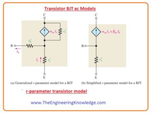 h Parameters, Determining re by a Formula, r-Parameter Transistor Model, BJT r Parameters, Transistor or BJT AC Models, 