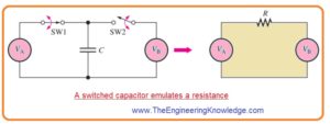 Operation of an n-channel MOSFET analog switch.