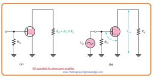 E-MOSFET Amplifier Working, D-MOSFET Amplifier Working, Effect of AC Load on Voltage Gain, AC Equivalent Circuit of Amplifier, JFET Amplifier DC Analysis, JFET Amplifier Working, Common-Source FET Amplifiers Operation,AC Model of FET, Internal FET equivalent circuits.