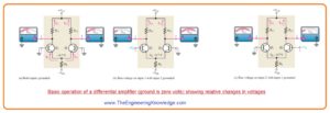 Common mode Rejection Ratio,Introduction to Differential Amplifier, Modes of signal operation,