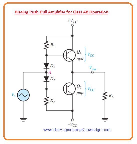 Darlington Class AB Amplifier,Class B and AB Efficiency, Single-Supply Push-Pull Amplifier,Biasing Push-Pull Amplifier for Class AB Operation, Biasing Push-Pull Amplifier for Class AB Operation,Complementary Symmetry Transistors,Class B Push-Pull Operation, CLASS B and Class AB Push Pull Amplifier, 