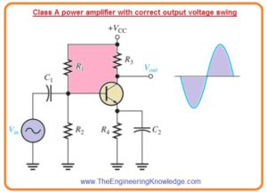 Class AB Troubleshooting,Class A Amplifier Troubleshooting.How to Troubleshoot Power Amplifiers, 