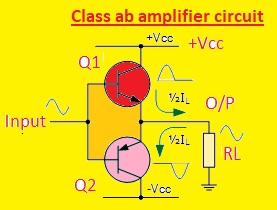 Class ab amplifier circuit