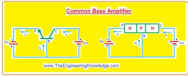 Common Base Amplifier output characteristics, Common Base Amplifier Input characteristics, Current Flow in Common Base Amplifier, Common Base Amplifier,