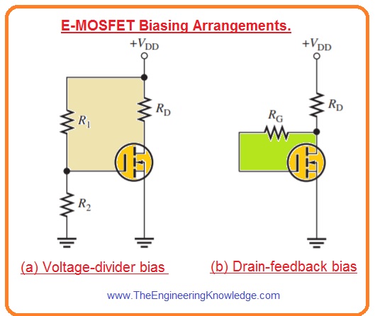 D-MOSFET Bias Configuration, MOSFET Bias Circuits, MOSFET Bias Circuits, 