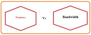 Difference Between Frequency and Bandwidth