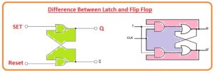 Difference Between Latch and Flip Flop