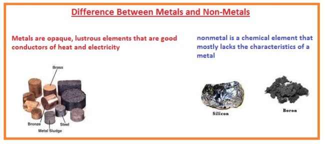 Difference Between Metals and Non-Metals