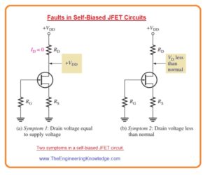 Error in D-MOSFET and E-MOSFET Circuits, Error in Self-Biased JFET Circuits, How to Troubleshoot FET Circuits