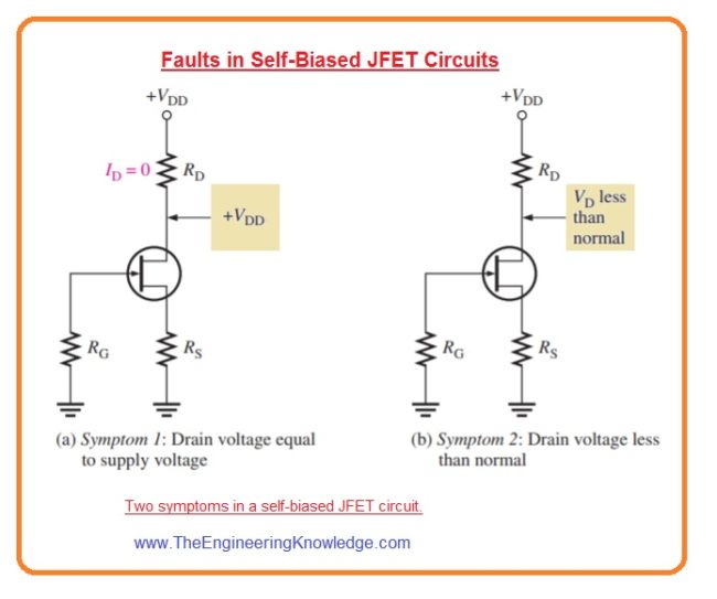 FET Tutorial Archives The Engineering Knowledge