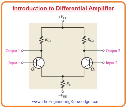 Common mode Rejection Ratio,Introduction to Differential Amplifier, Modes of signal operation, 