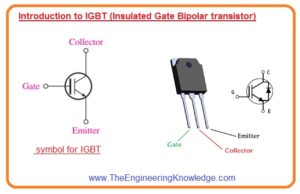 IGBT Advantages,Difference between IGBT and MOSFET,Difference between IGBT and BJT, Comparison between IGBT, MOSFET, and BJT, Working of IGBT, Introduction to IGBT (Insulated Gate Bipolar transistor),